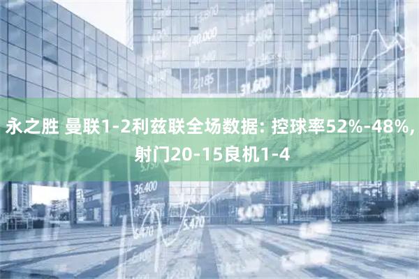 永之胜 曼联1-2利兹联全场数据: 控球率52%-48%, 射门20-15良机1-4
